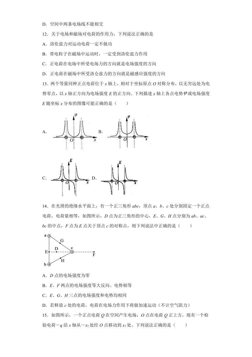 高中物理人教新课标版选修3-1：电场力的性质 强化训练（含解析）
