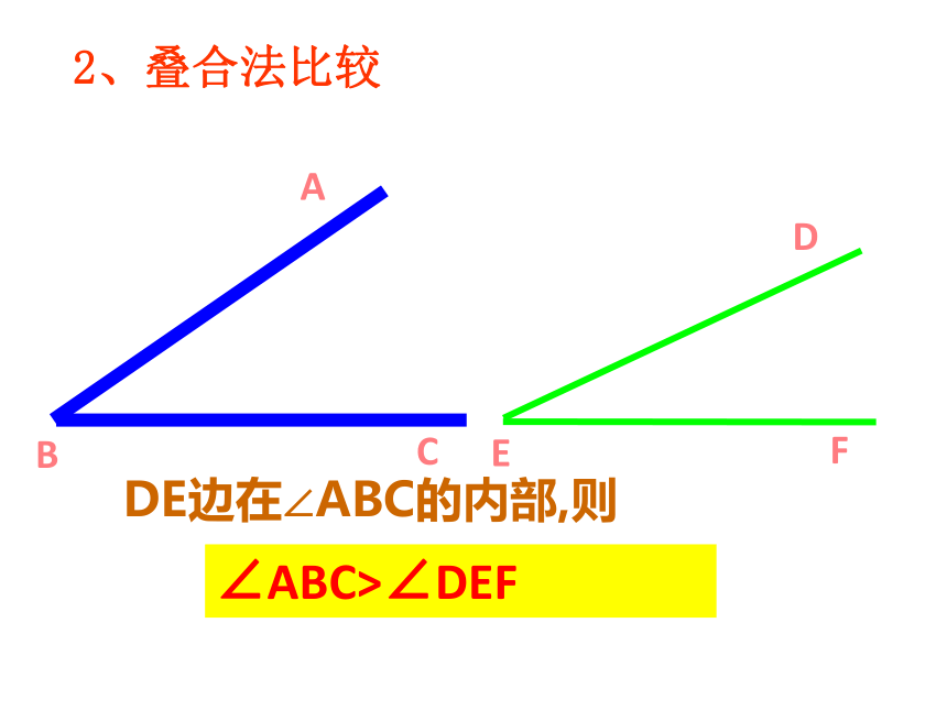 人教五四学制版六年级下册 9.3.2 角的比较与运算课件（32张PPT）