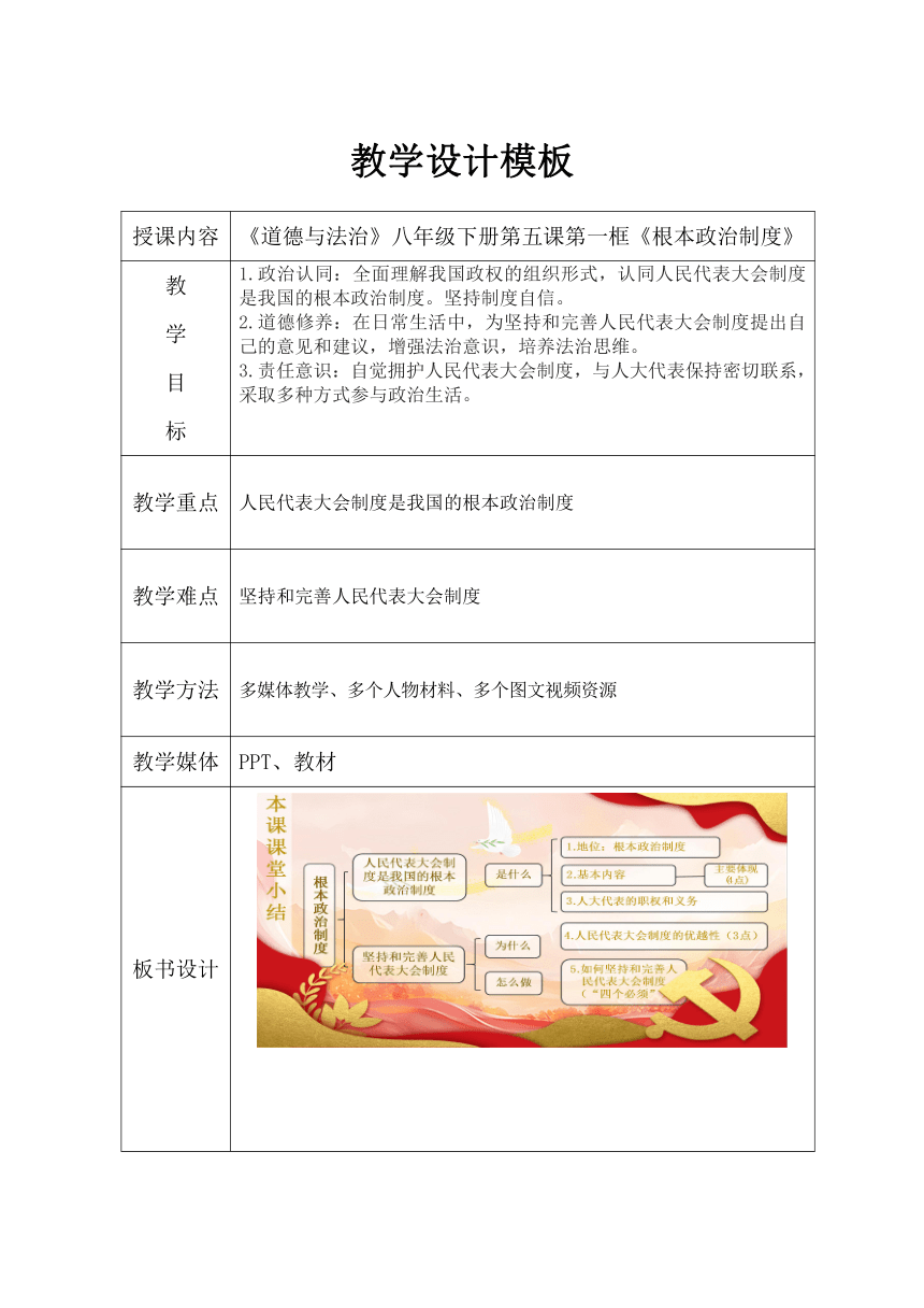 【核心素养目标】5.1  根本政治制度  教学设计（表格式）