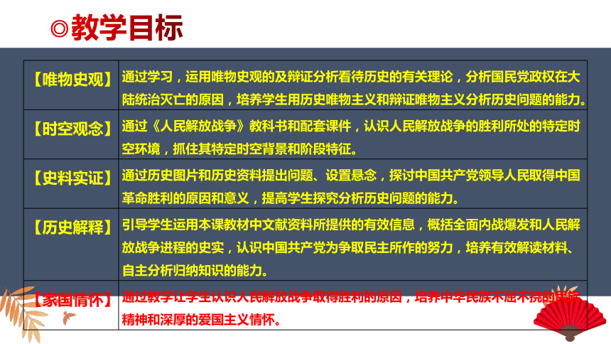 （必修）中外历史纲要（上）第25课 人民解放战争 课件（23张）