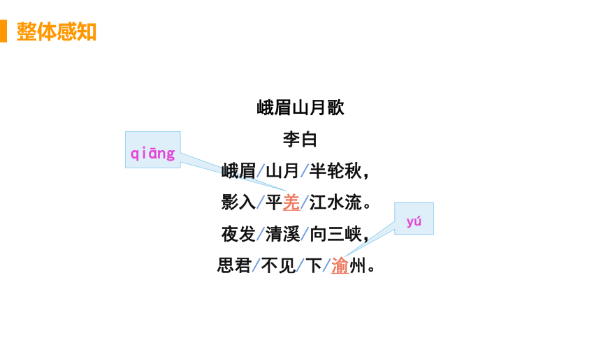 统编版语文七年级上册第三单元课外古诗词诵读课件（共30张PPT)