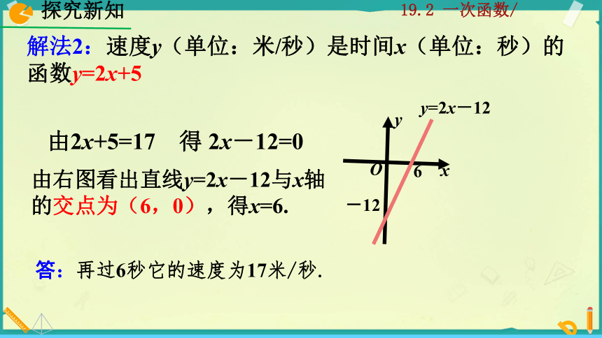 人教版数学八下 19.2.3一次函数与方程、不等式（希沃课件+图片版PPT）仅适用希沃白板