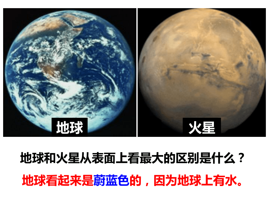 浙教版科学八年级上册1.1地球上的水（课件 29张ppt）