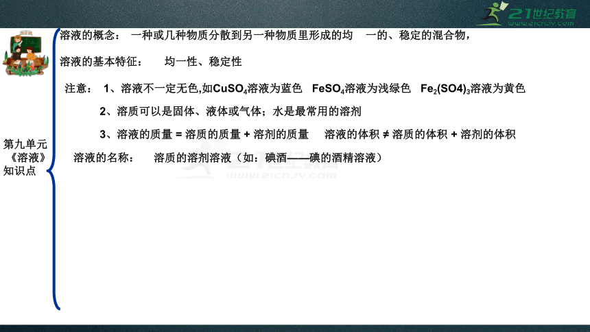 人教版中考化学九年级下册知识点总复习 课件63页