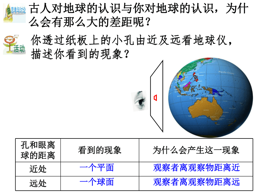 第１节 地球的形状和内部结构（课件 28张ppt）