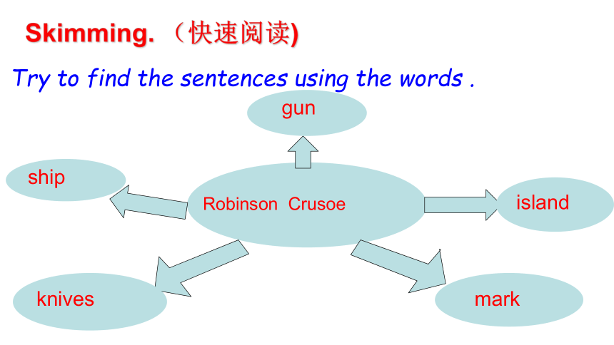 Unit 8 Have you read Treasure Island yet Section A 3a-3c课件(共23张PPT)-21世纪教育网