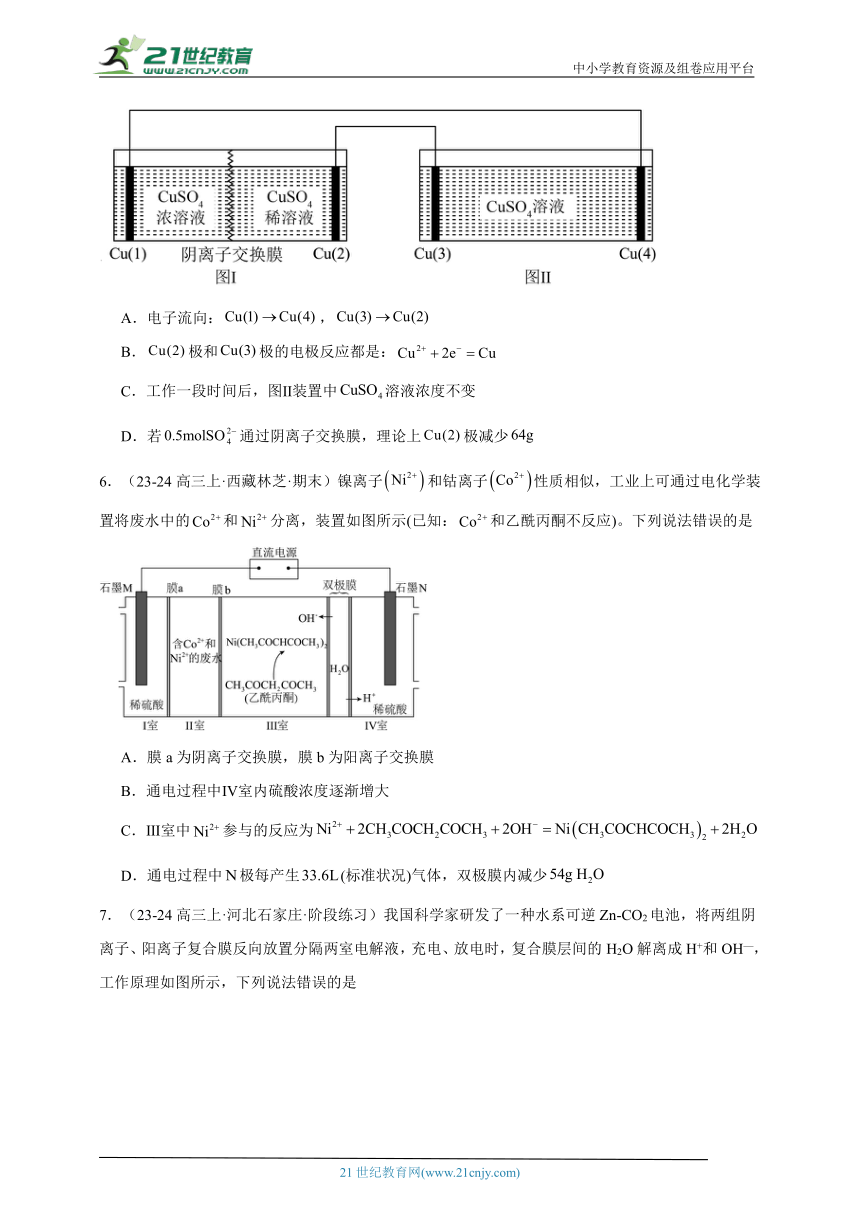 2024年高考化学二轮复习回归基础专题11新型电化学装置分析训练（含解析）