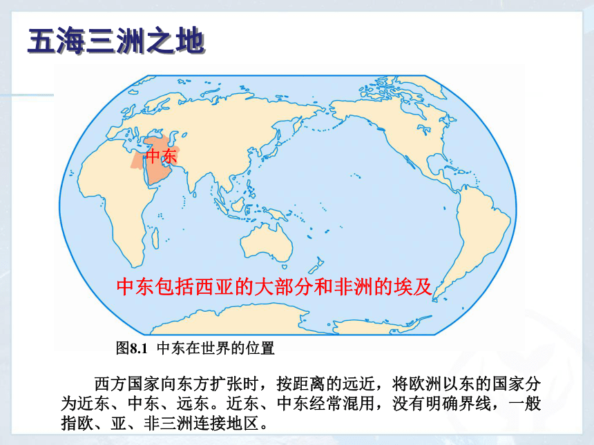 中图版八年级下册地理：6.2 中东 课件（共22张PPT）