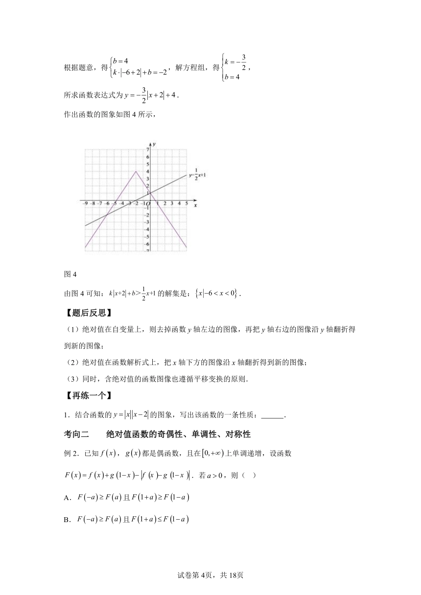 专题3含绝对值的函数问题  学案（含解析）  2024年高考数学三轮冲刺