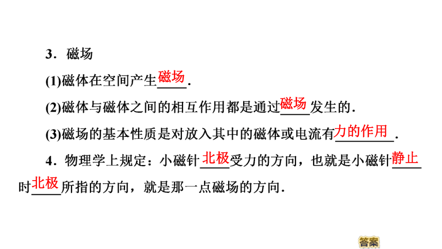 2020-2021学年物理人教版选修1-1课件：第2章 1、指南针与远洋航海35张