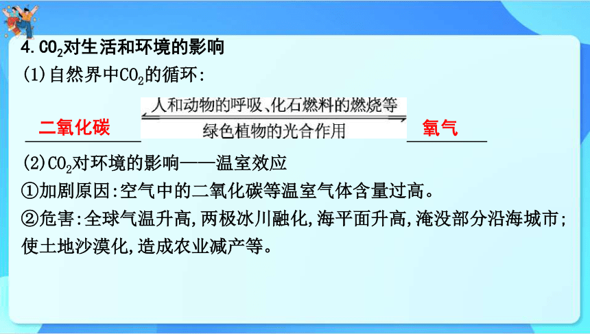 2024年中考化学一轮复习 第五章　燃　料第2讲　二氧化碳的性质和制法课件（共67张PPT）