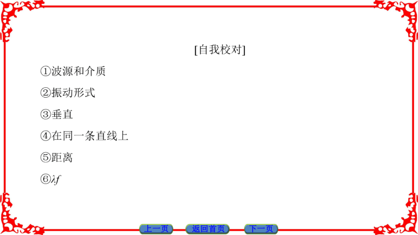 高中物理人教版选修3-4（课件）第十二章 机械波 章末分层突破(共38张PPT)