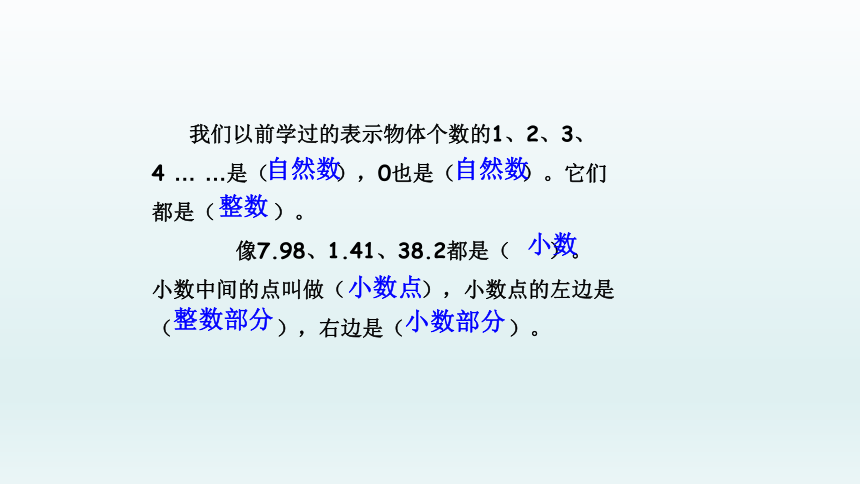 人教版数学三年级下册：7 小数的初步认识  课件（共26张PPT）