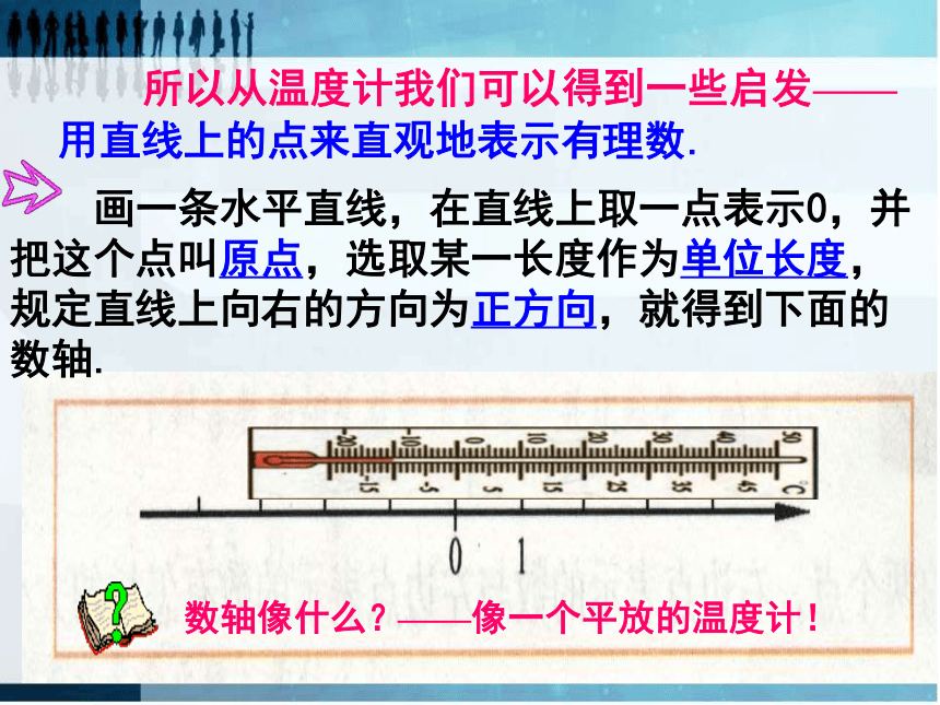 北师大版七年级数学上册  2.2 数轴  课件（25张）