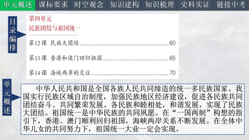 第四单元 民族团结与祖国统一（考点串讲）-八年级历史下册期末复习课件