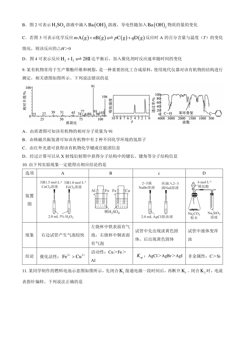 广东省惠州市惠阳区泰雅实验学校2023-2024学年高二下学期5月月考化学试题（含解析）