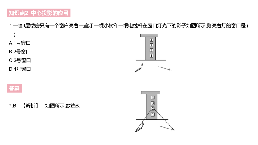 北师大版九年级上册数学第五章  投影与视图整章同步练习课件（91张PPT)