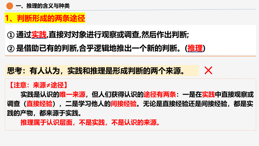 6.1 推理与演绎推理概述 课件