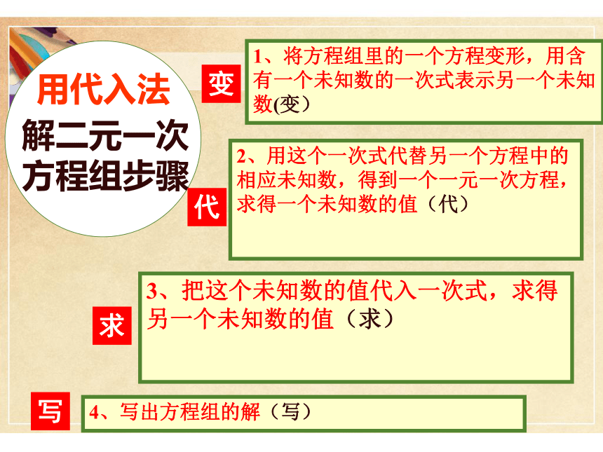 8.2.1用代入法解二元一次方程组课件(共15张PPT)