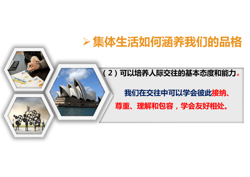 【核心素养目标】6.2集体生活成就我  课件(共22张PPT)-2023-2024学年统编版道德与法治七年级下册