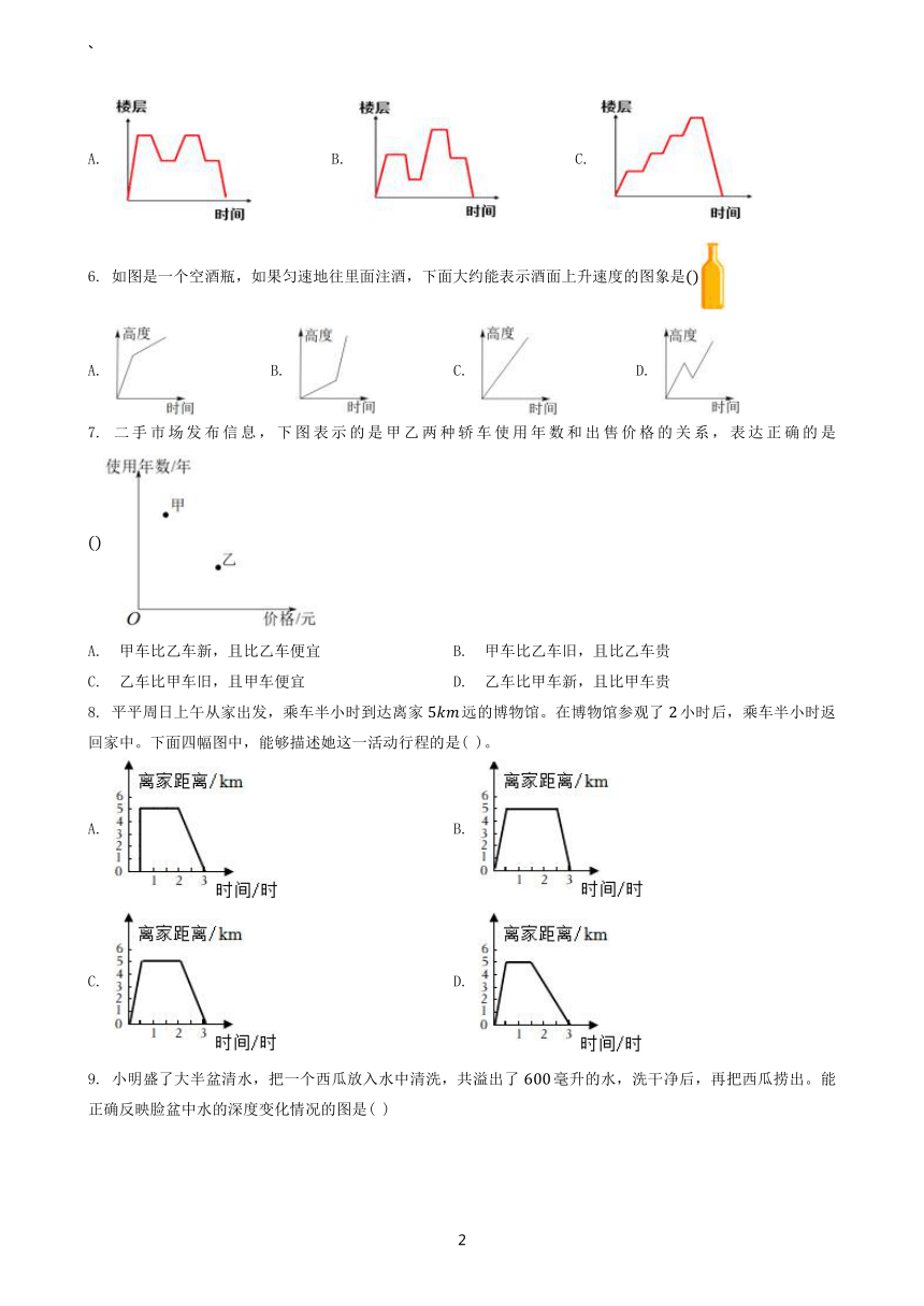 人教版数学五年级下第7单元 折线统计图（专项训练）（含解析）