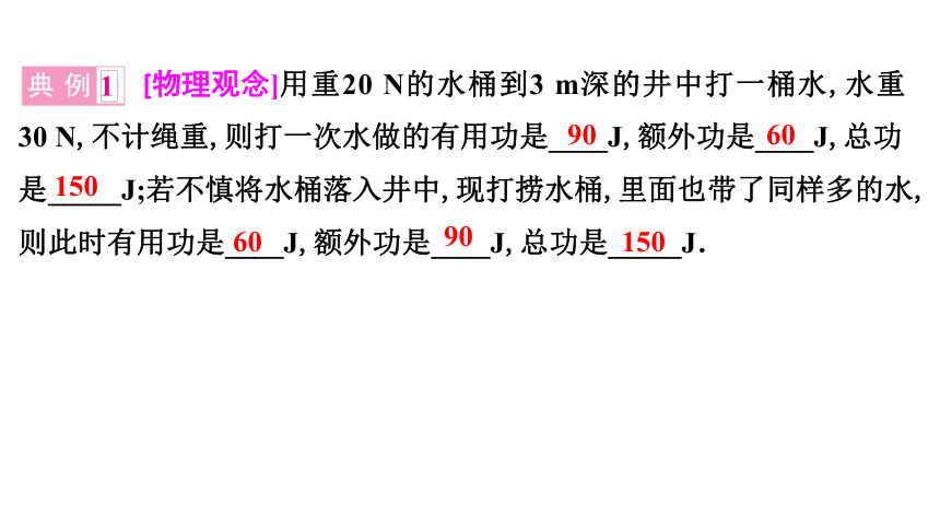 12.3.1机械效率  课件(共22张PPT) 2023-2024学年物理人教版八年级下册