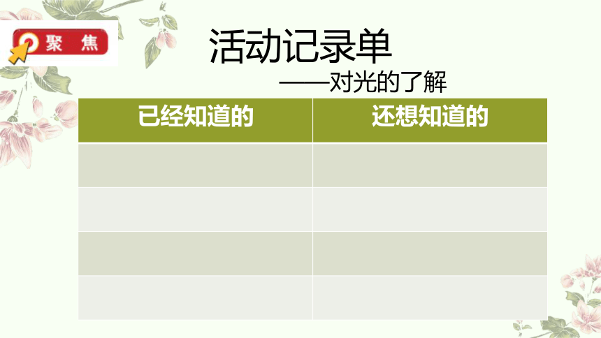 小学科学教科版五年级上册：1-有关光的思考-教学课件(共15张PPT+视频)