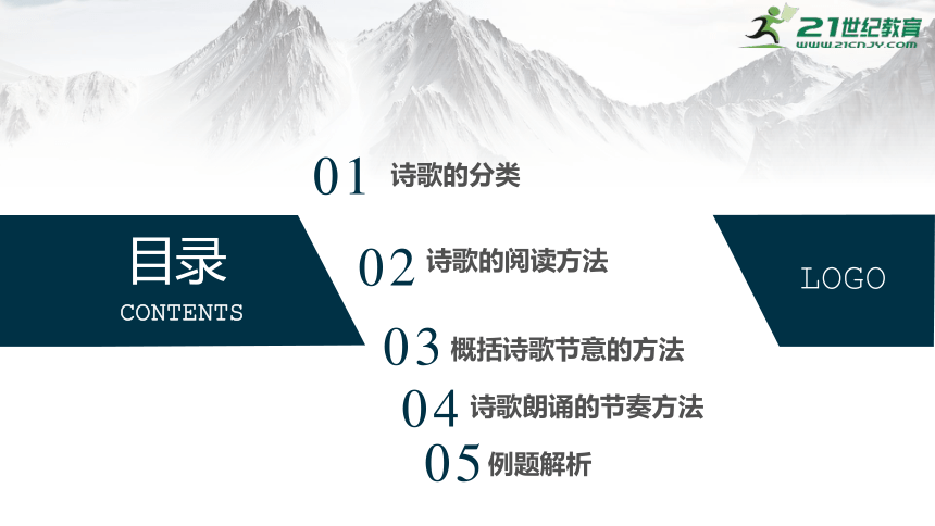 小学语文阅读理解技巧第21章 现代诗歌的阅读理解 课件