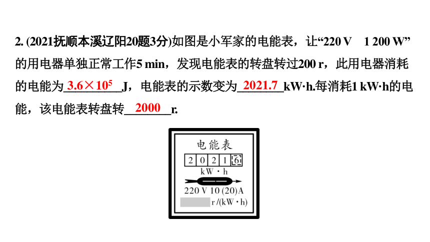 2024辽宁中考物理二轮重点专题研究 微专题 电功率的理解及简单计算 习题课件(共27张PPT)