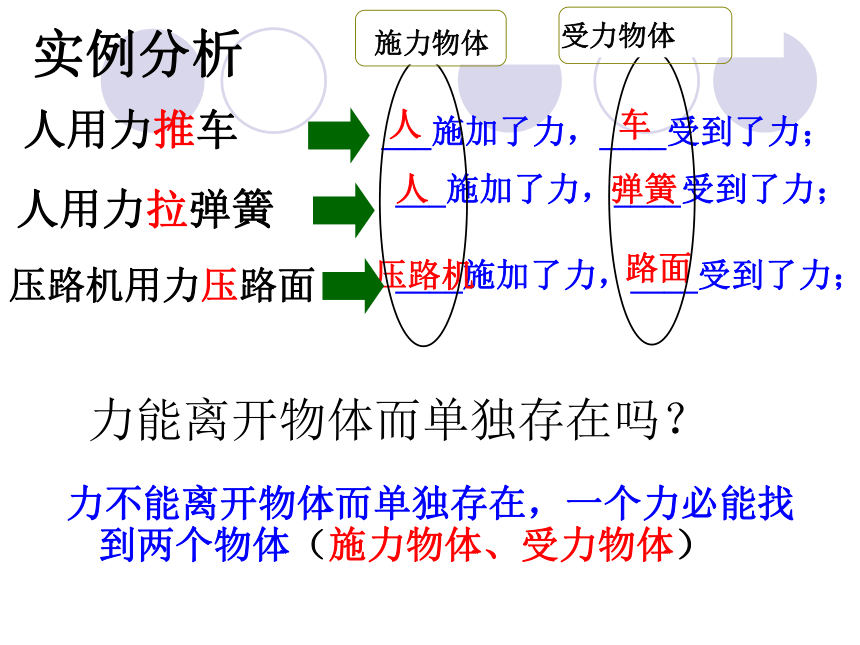 人教版物理八年级下册7.1力 课件(共21张PPT)