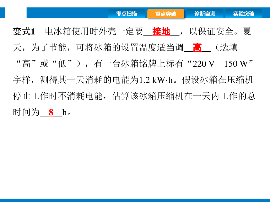 2024浙江省中考科学复习第23讲　电功与电功率（课件 55张PPT）