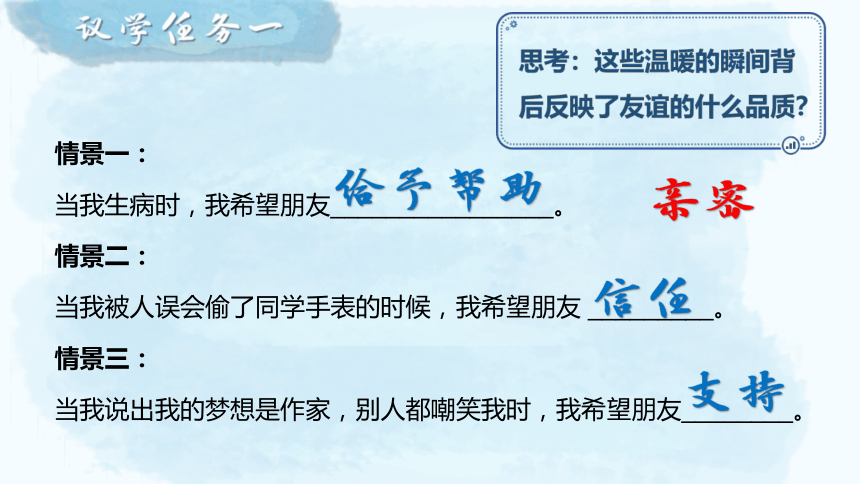 4.2 深深浅浅话友谊 课件(共15张PPT)-2023-2024学年统编版道德与法治七年级上册