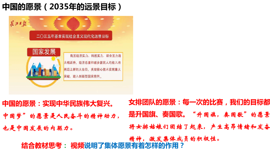 8.1憧憬美好集体课件(共25张PPT)-2023-2024学年统编版七年级道德与法治下册