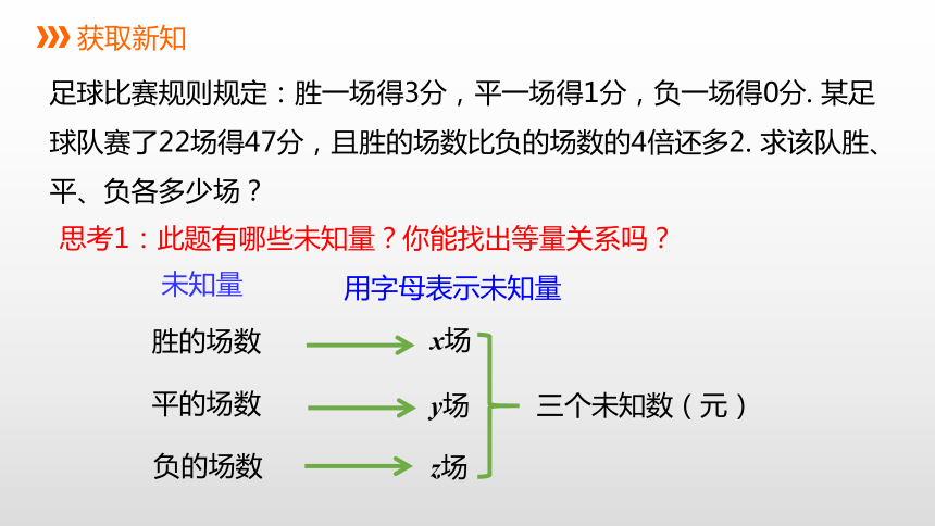 10.4 三元一次方程组 课件(共17张PPT)  2023—2024学年苏科版数学七年级下册