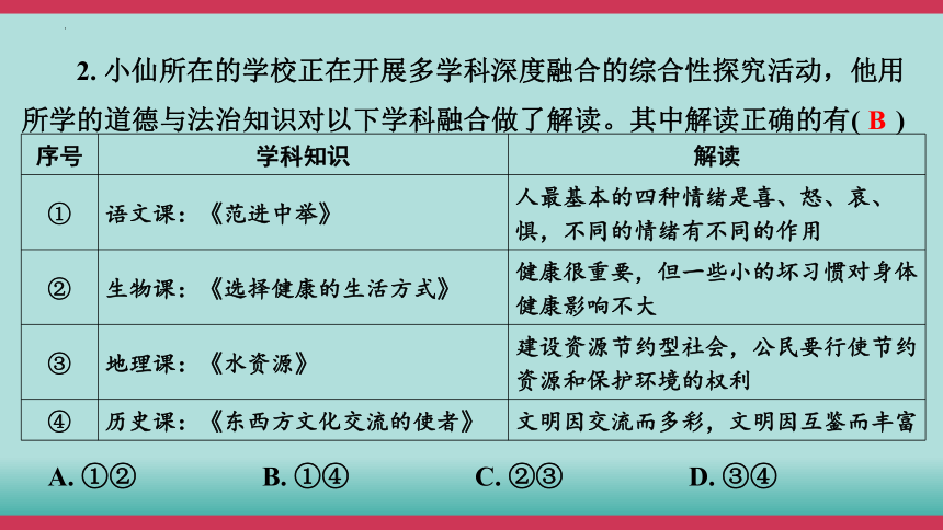 2024年中考道德与法治核心素养突破十练综合模拟课件(四)(共35张PPT)