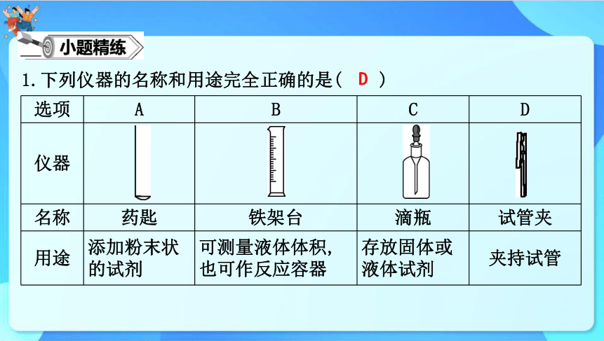 2024年中考化学一轮复习 第一章　大家都来学化学课件（共53张PPT）