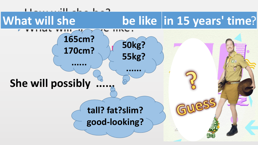 Module 2 Changes  Unit 5 What will I be like？ Revision 课件（13张PPT）