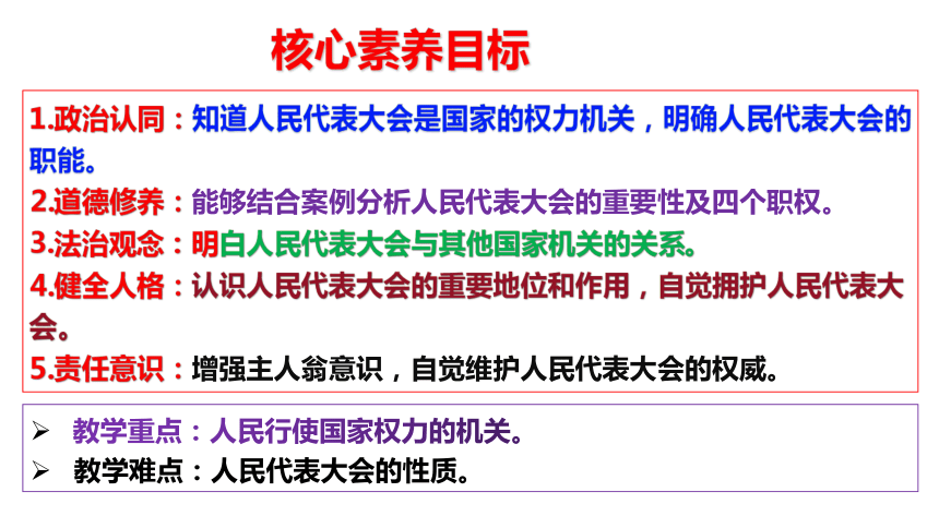 （核心素养目标）6.1国家权力机关 课件（共30张PPT）+内嵌视频