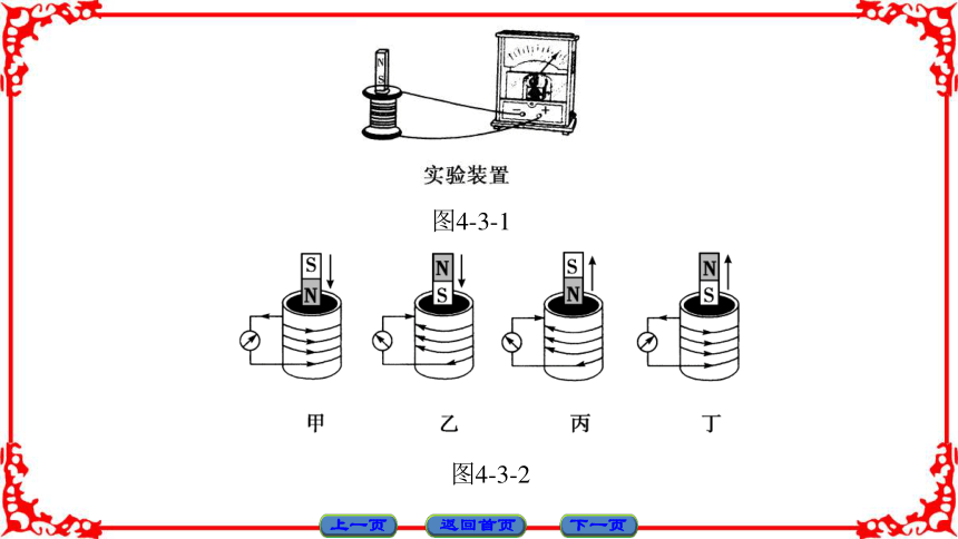 高中物理人教版选修3-2（课件）第四章 电磁感应 3       36张PPT