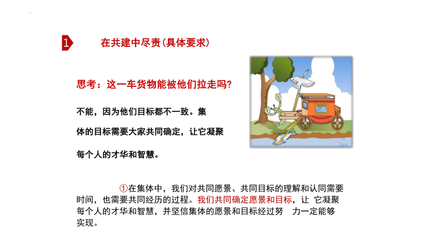 8.2 我与集体共成长课件(共26张PPT)-2023-2024学年统编版道德与法治七年级下册