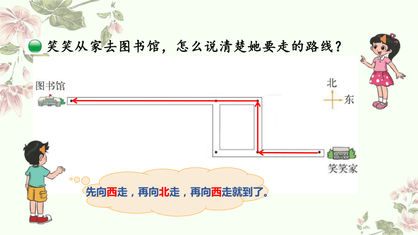 四年级上册数学北师大版：去图书馆-教学课件(共18张PPT)