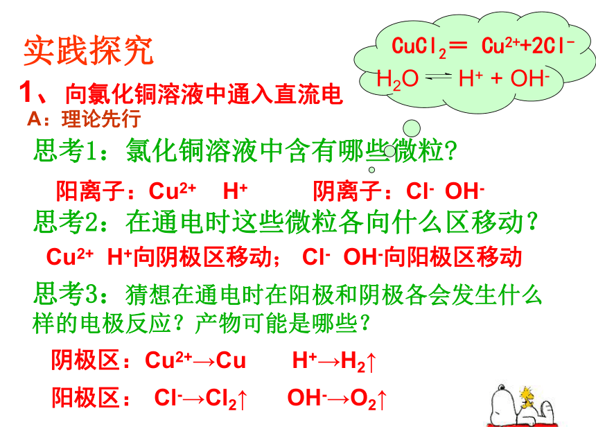 人教版选修4高中化学4.3电解池(38张PPT)