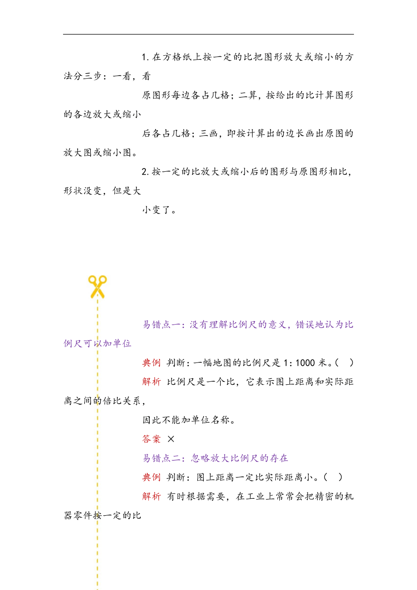 第六单元 比例尺 易错题讲义 五年级下册数学青岛版（五四学制）