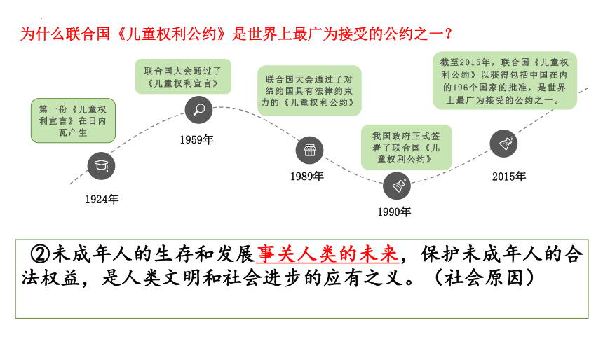 10.1 法律为我们护航 课件(共21张PPT)+内嵌视频-2023-2024学年统编版道德与法治七年级下册