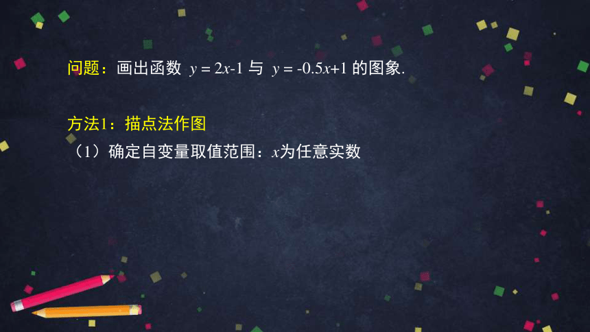 人教版初二下册数学19.2.2 一次函数之一次函数的图象与性质课件（159张）