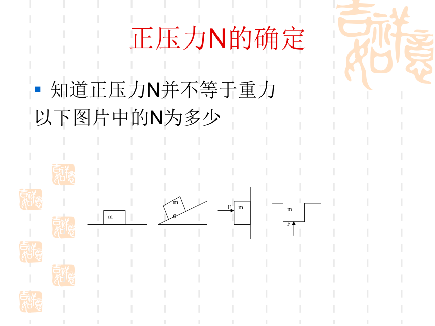 粤教版 必修1  第三章 研究物体间的相互作用 第二节 研究摩擦力(共18张PPT)