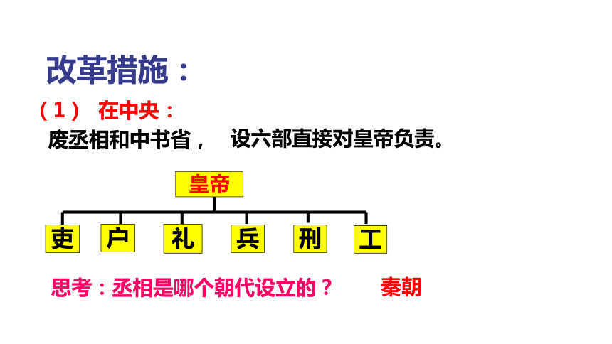 人教部编版七年级历史下册第14课明朝的统治（课件共21张PPT）