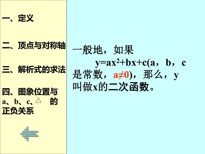 人教版九年级数学上册课件：第22章二次函数 复习课（共36张PPT）