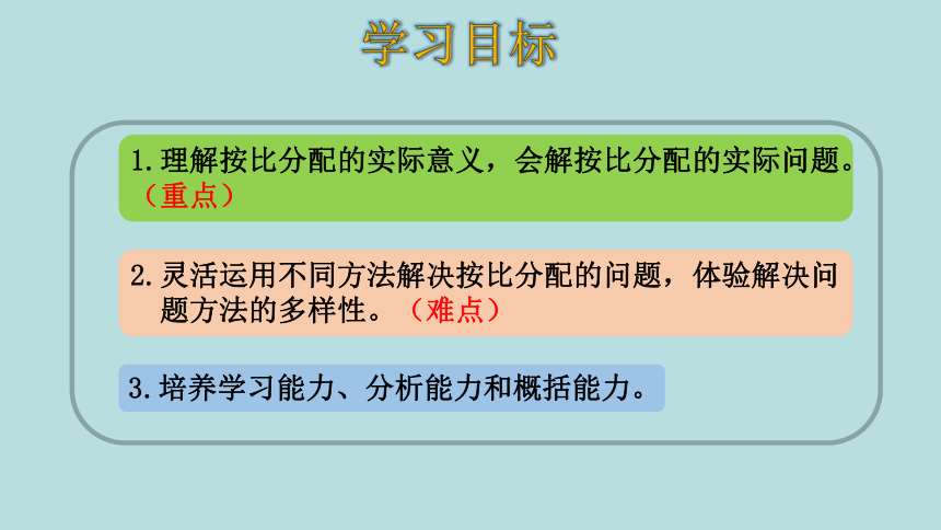 人教版数学六年级上册4.3 比的应用 课件（24张ppt）