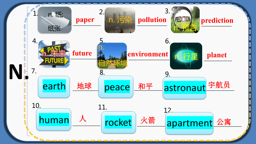 Unit7 Will people have robots？大单元复习课件(共27张PPT)2023-2024学年人教版八年级英语上册